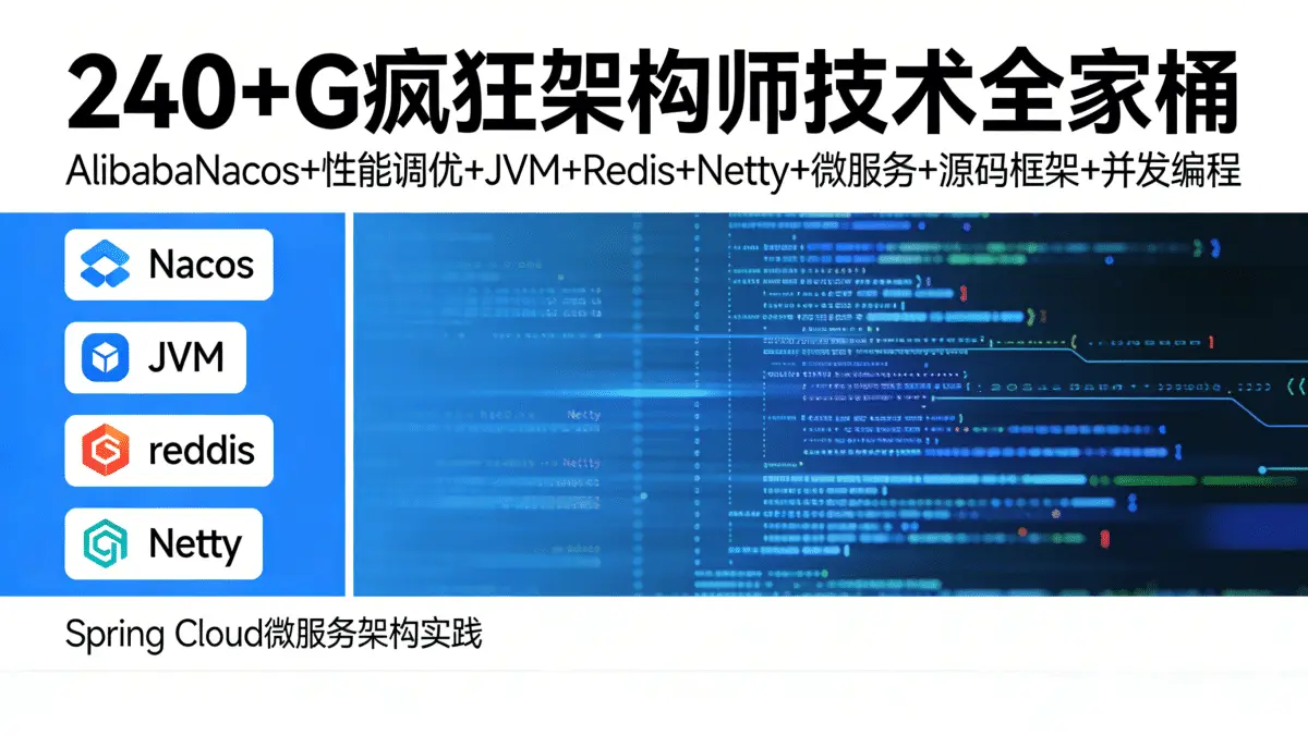 [微服务/Spring Cloud] 240+G疯狂架构师 AlibabaNacos+性能调优+JVM+Redis+Netty+微服务+源码框架+并发编程